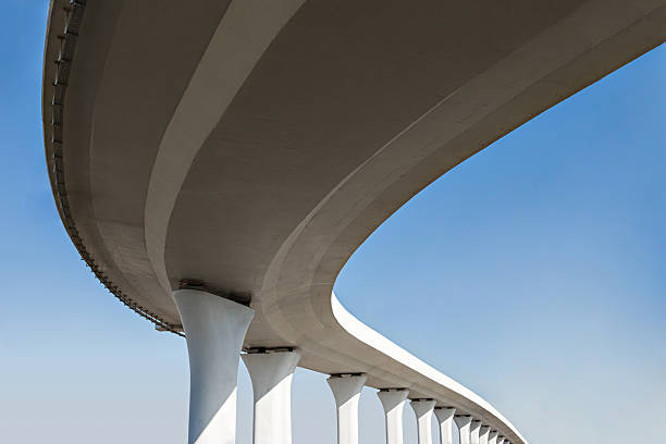 Reliable MD Concrete contractor Solutions